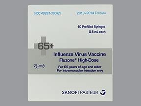 Fluzone High-Dose 2013-2014 (PF) intramuscular Drug information on Uses ...