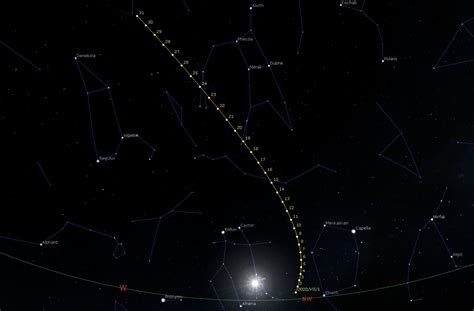 Where is Comet NEOWISE Now? - CometWatch