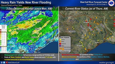 Brazos River April 25 Update – Flood Risk on the Bend