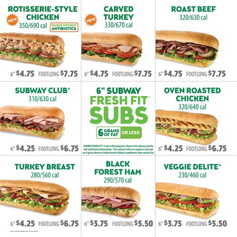 Subway Restaurants Calories on Menu Board | Menu and Prices