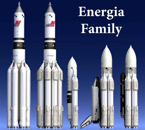 The Energia rocket family - Vulkan - Nick Stevens Graphics