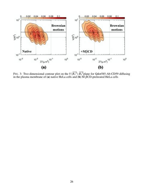 Journal of Hydrometeorology Template - American Meteorological Society