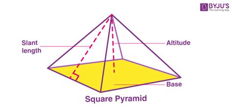 How To Draw A Square Pyramid