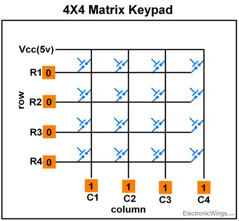 4x4 Keypad Module Guide with Arduino Interfacing | Sensors and Mo..