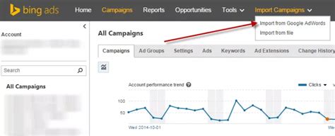 Bing Ads vs. Google Ads: The Pros & Cons of Each Platform