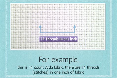 Fabric size calculation: how much fabric you need for cross stitch ...