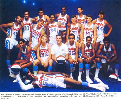 ABA American Basketball Association Players- | Basketball association, Basketball, Aba