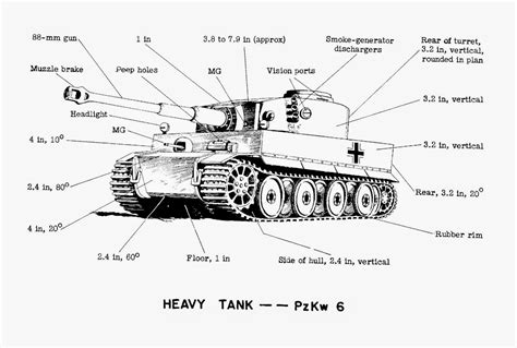 [DIAGRAM] Tiger Tank Diagram - MYDIAGRAM.ONLINE