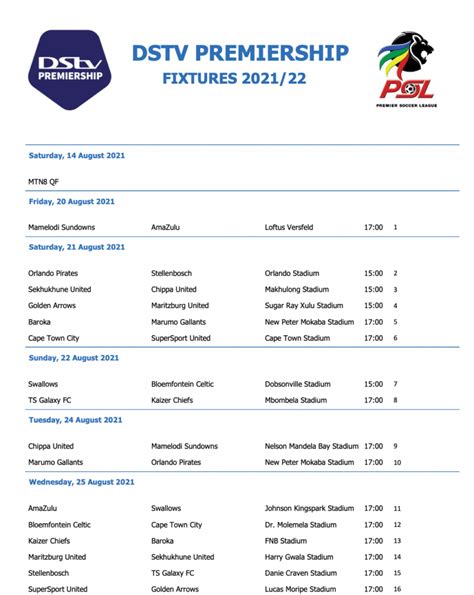 Mtn 8 Fixtures 2021/2022 - Psl 2020 21 Campaign Set For Blockbuster ...