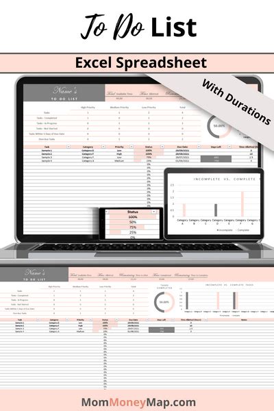 To Do List With Durations Excel Spreadsheet – Mom Money Map