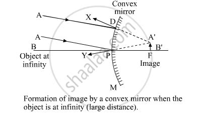 Draw a Labelled Ray Diagram to Show the Formation of Image in a Convex-mirror When the Object is ...