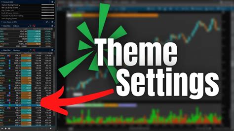 How to Customize Platform Appearance on ThinkorSwim | Color Scheme and ...