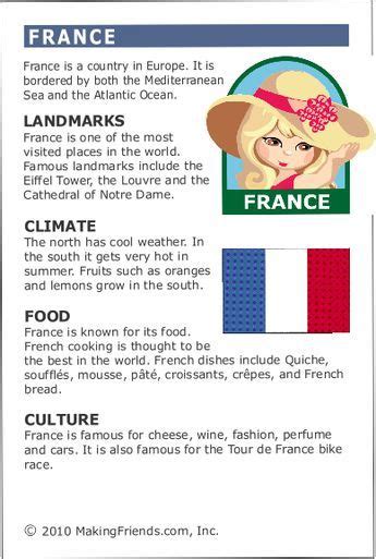 France Geography Facts For Kids