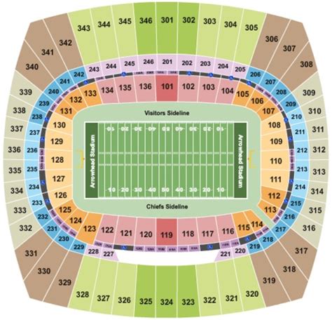 Arrowhead Stadium Tickets, Seating Charts and Schedule in Kansas City ...