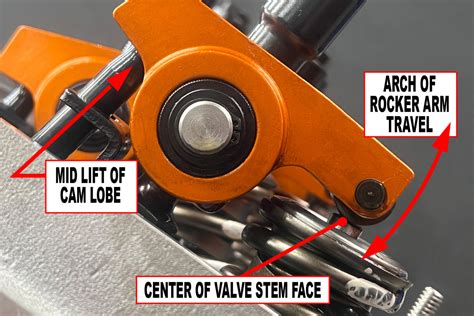 Howards Cams Pushrod Tools Calculate Reliable Valvetrain Geometry