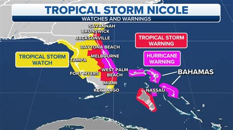 Subtropical Storm Nicole strengthens, new warnings for Florida, Georgia