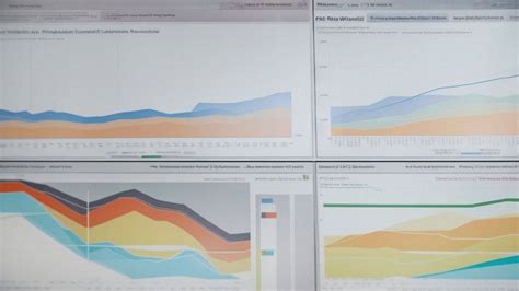 A Comprehensive Comparison of Predictive Analytics Software