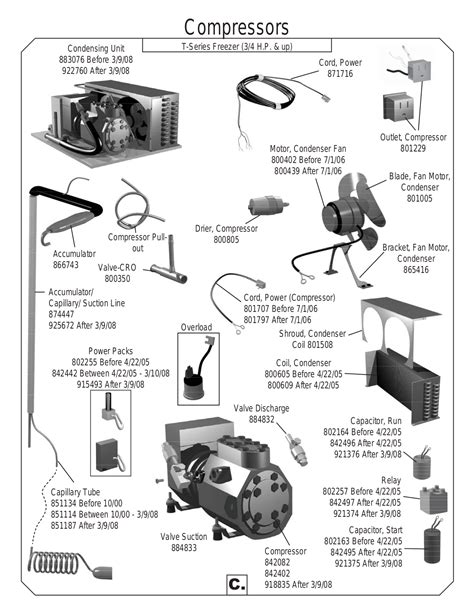 PDF manual for True Freezer T-49F