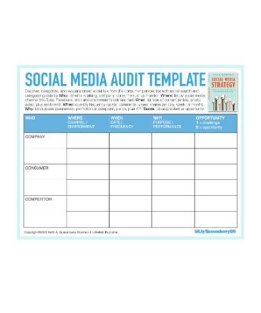 📺 Social Media Audit Template PDF - Free Download (PRINTABLE)