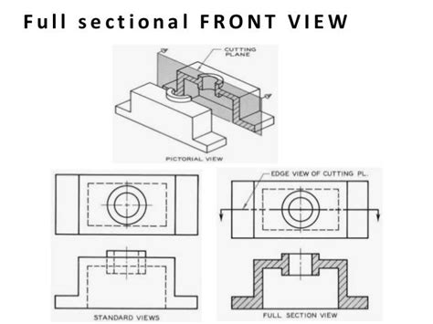 22+ Sectional View Drawing