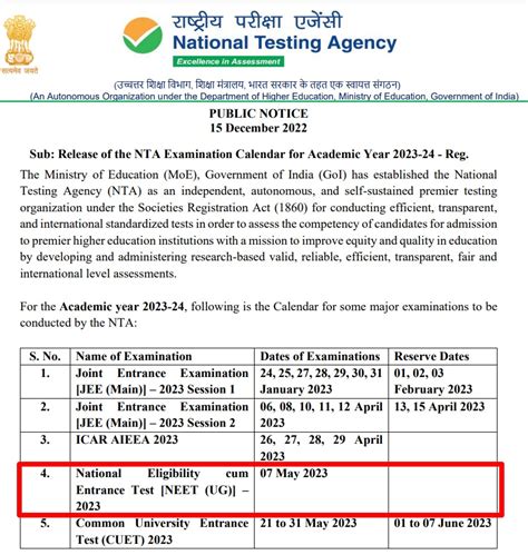 NEET 2023 - Exam Date Announced (7 May), Application Form, Latest News