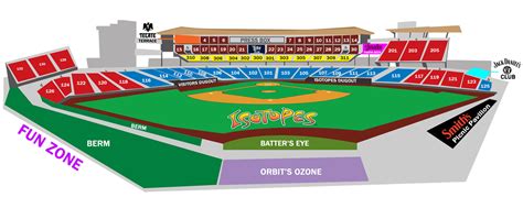 Albuquerque Isotopes Roster 2024 - Trudi Joannes