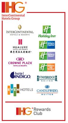 The Complete Guide to IHG Rewards