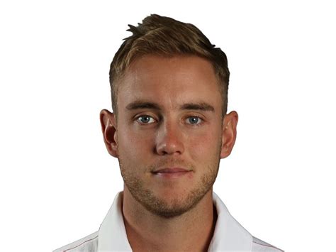 Stuart Broad – Player Profile | England | Sky Sports Cricket