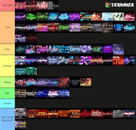 Top 75 Extreme Demons Tier List (Community Rankings) - TierMaker