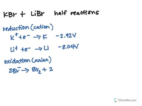 SOLVED:Write equations for the half-reactions that occur in the electrolysis of a mixture of ...