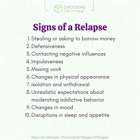 10 Relapse Signs & Symptoms to Be Aware Of - Choosing Therapy