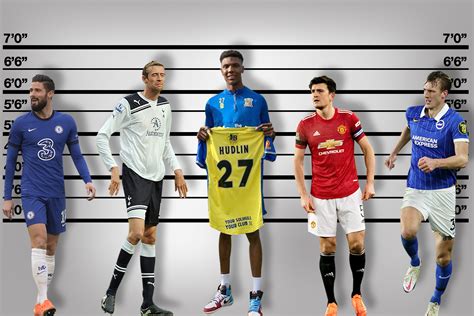 Top 7 Tallest Football Players In Premier League By Height In Feet