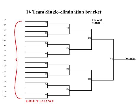 Team tournament bracket