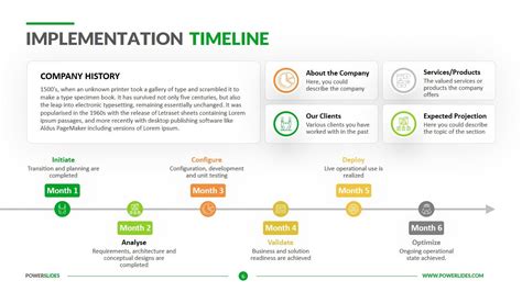 Ppt Implementation Plan Powerpoint Presentation Free Download Id