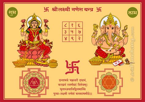 Lakshmi Ganesha Yantra | Diwali Yantra