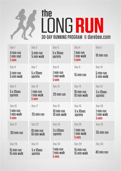 Download High Resolution .PDF poster Track Workout, Workout Schedule ...