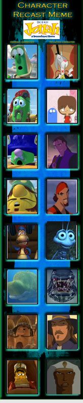 Jonah A VeggieTales Movie Cast Part 1 by richardchibbard on DeviantArt