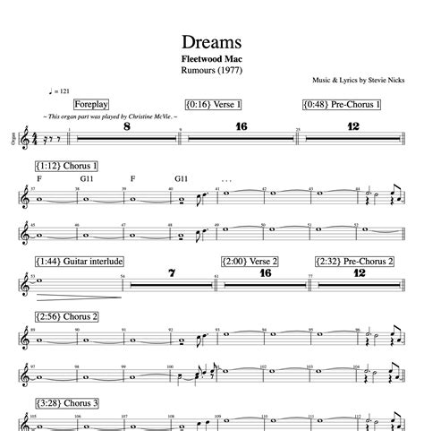 "Dreams" · Fleetwood Mac || Vocals + Guitars + Piano + Bass + Drums ...