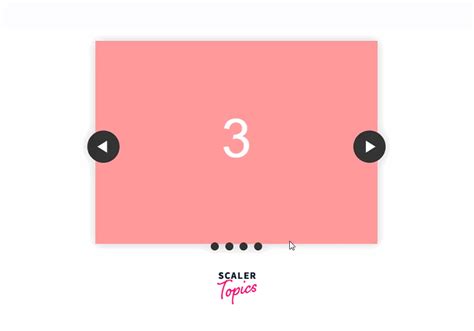 How to Create Slideshow in HTML - Scaler Topics