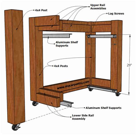 Outdoor Bar Furniture - Patio Bar Plans