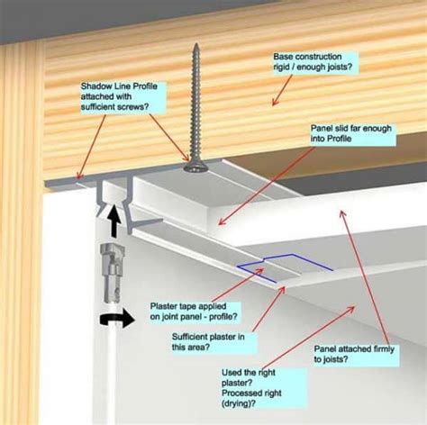 Shadowline - Ceiling Fixed | Art Hanging Systems