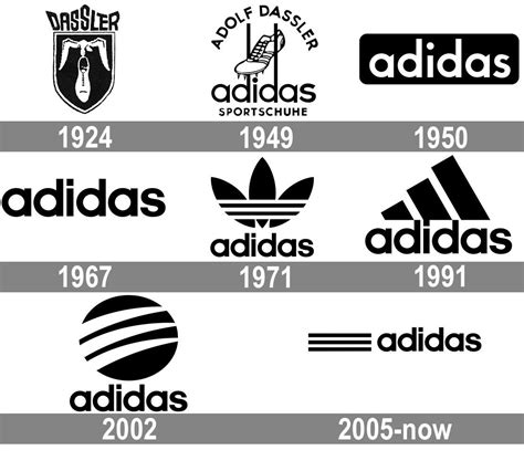 What Is Adidas Logo - AlizakruwMerritt