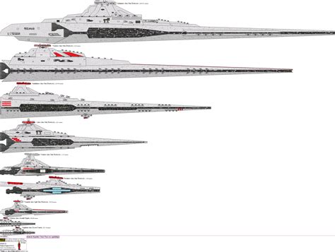 (ALT SW) Galactic Republic, Clone Wars era ships by TinkerTanker44432 on DeviantArt