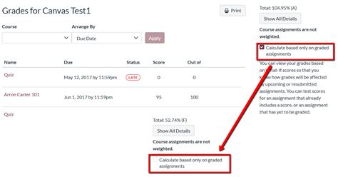 Students: Make sure you are seeing the right grades in Canvas! - FSU Canvas Support Center