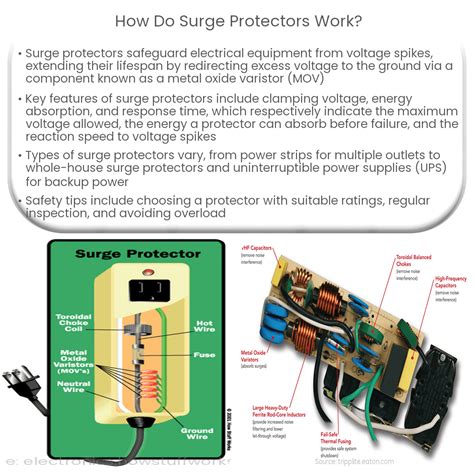 How do surge protectors work?