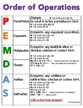 Order of Operations PEMDAS Student Handout | Order of operations ...