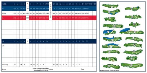 New York Country Club | Golf ScoreCards, Inc.