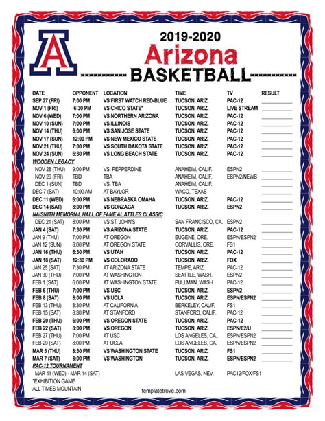 Arizona Wildcats Baseball Schedule 2024 - Theda Gerrilee