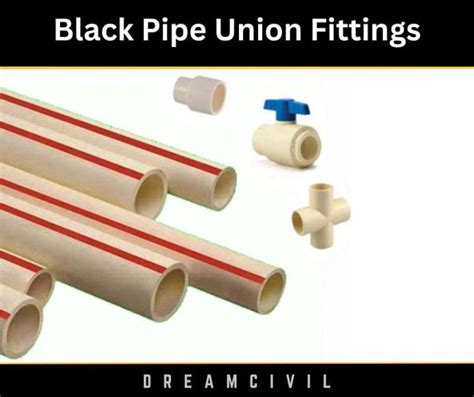 Pipe Union Fitting : How to Select Pipe Union Fitting : Types ...