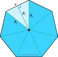 Geometric properties of heptagon | calcresource